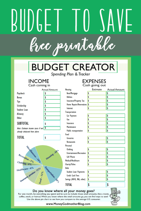 Free budget printable for easy, basic budgeting to save money! www.MoneyGodmotherBlog.com