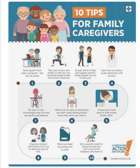 10 tips for caregivers_Page_1